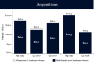 Courtesy Fannie Mae